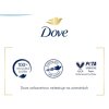 Dove refreshing care dermatologicky testované