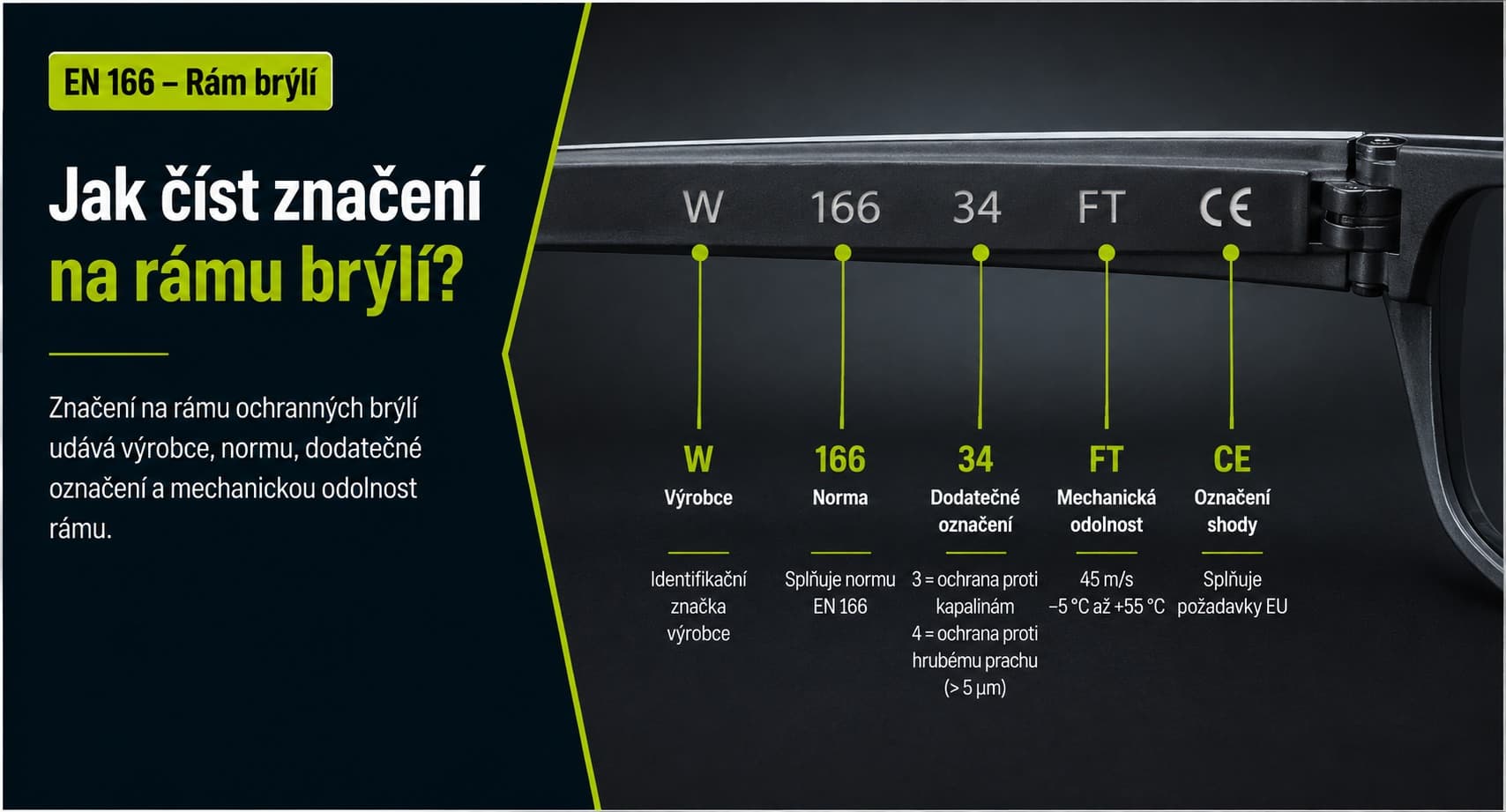 Značení rámu ochranných brýlí podle EN 166