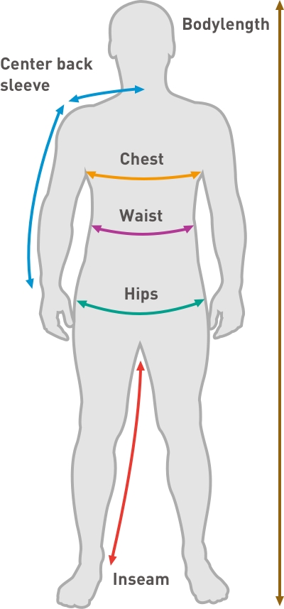 measurement-diagram_2x