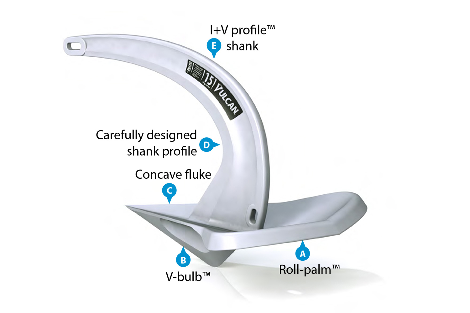 vulcan-design-diagram
