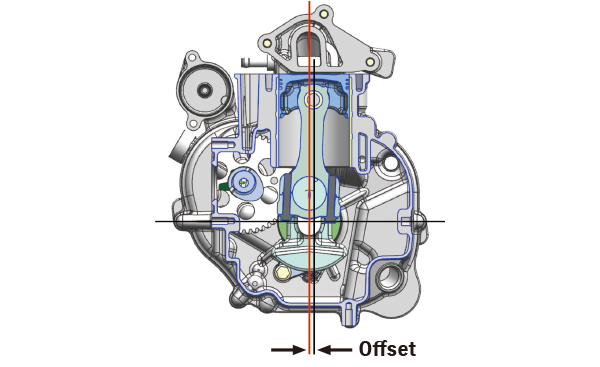 offset_crankshaft