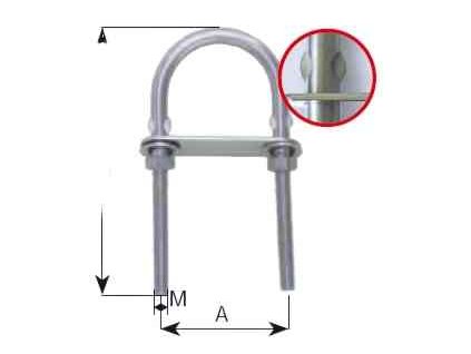 AQUINOX U - skrutka typ 2