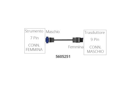 cavo adattatore per connettori da 7 a 9 pin