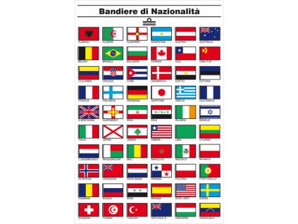 tabella bandiere nazionionalita