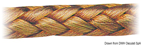 OSCULATI Pozinkované medené pletivo 10 mm² 25 m  Galvanized copper plait 10 mm² 25 m
