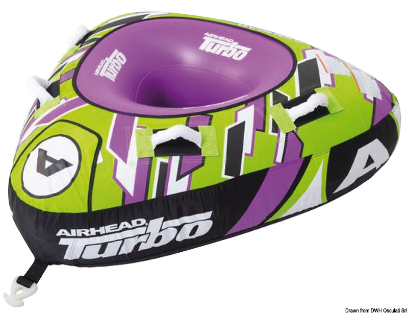 AIRHEAD Turbo Blast  AIRHEAD Turbo Blast