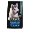 UVP Farmina Cibau dog sensitive Fish & Rice - 12kg