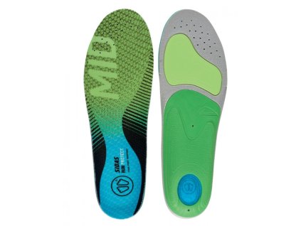 a5d29091b9044acf4953f5bffe8b826b run 3feet protect mid 1