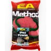 EA IPRO POWER METHOD MIX