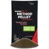 Haldorádó 4S Method Pellet Groundbait - Jar