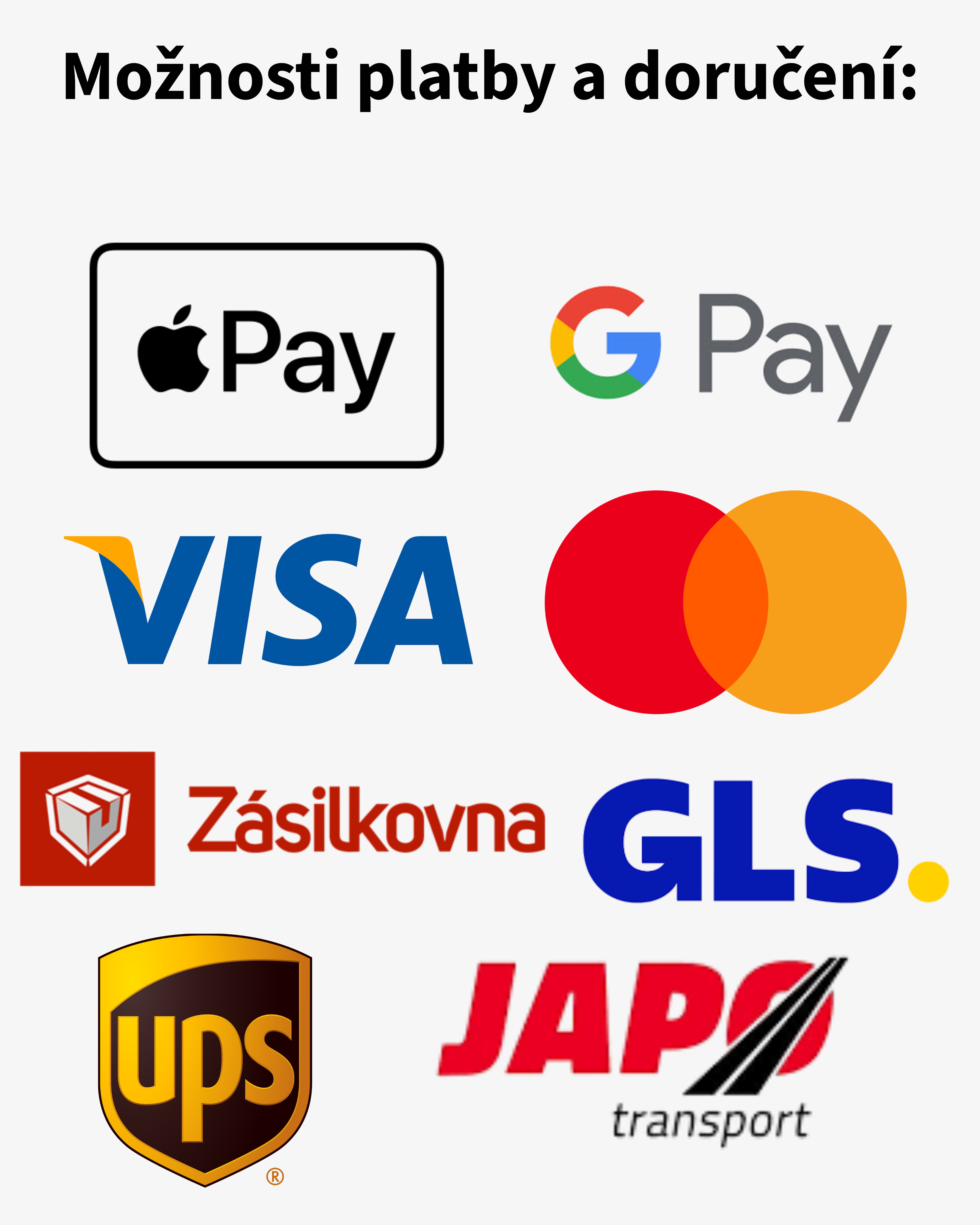 Možnosti platby a doručení