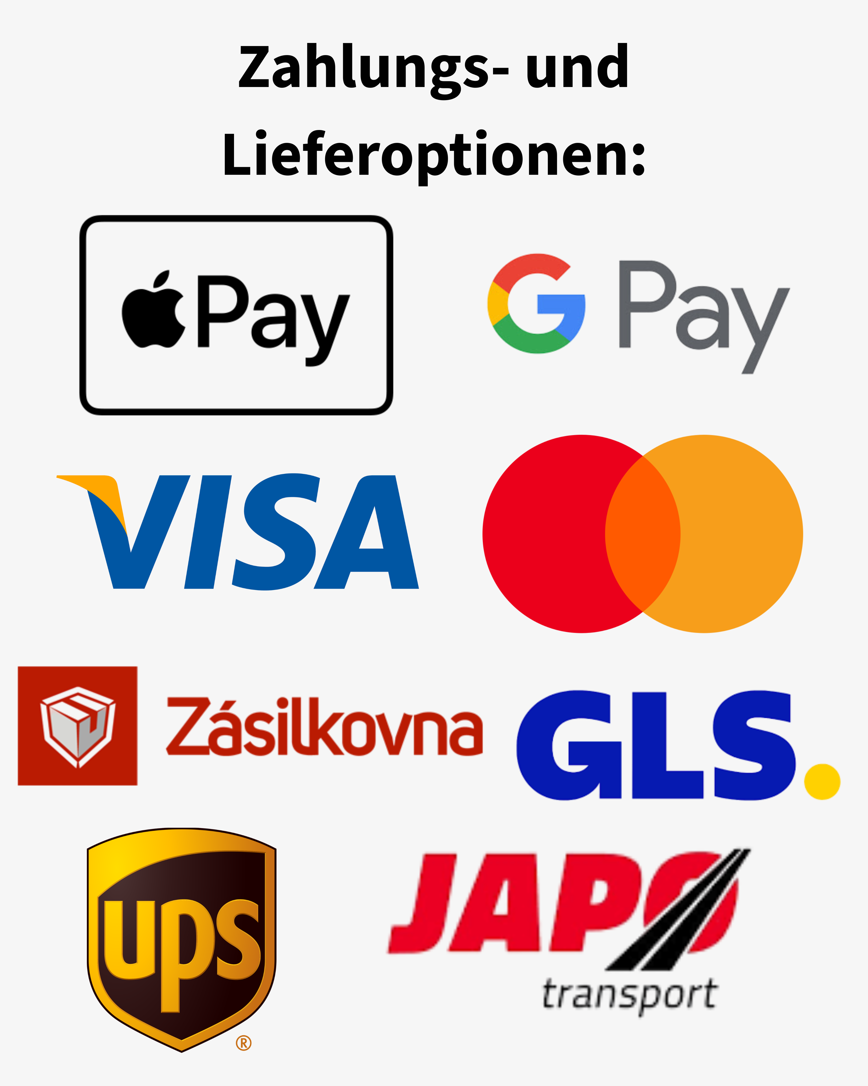 Zahlungs- und Lieferoptionen
