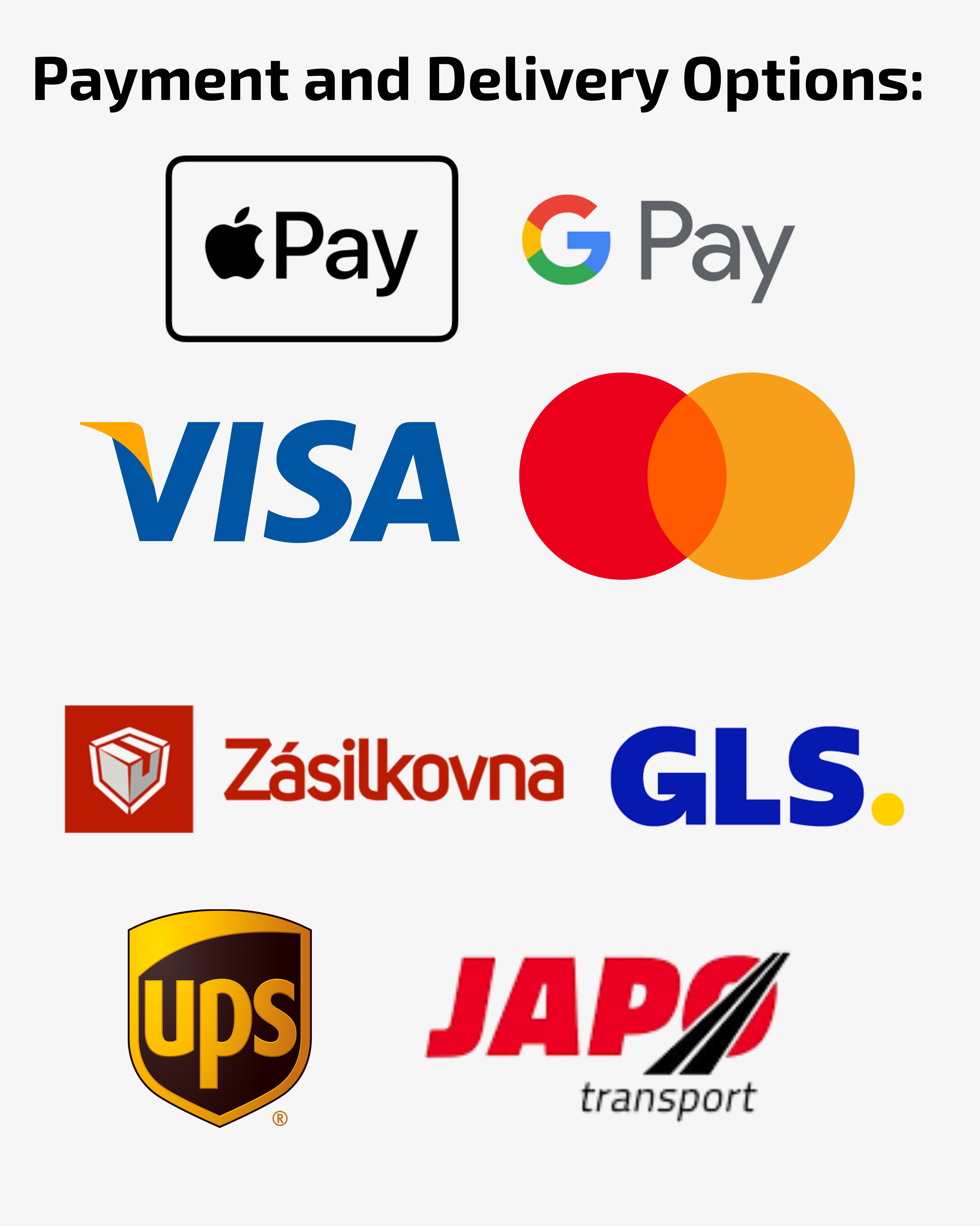 Payment and Deliveries