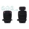 16125 3 fillikid autosedacka eli pro isofix i size 100 150 cm black babystar cz