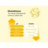 numbuzin vitamin c glow serum results