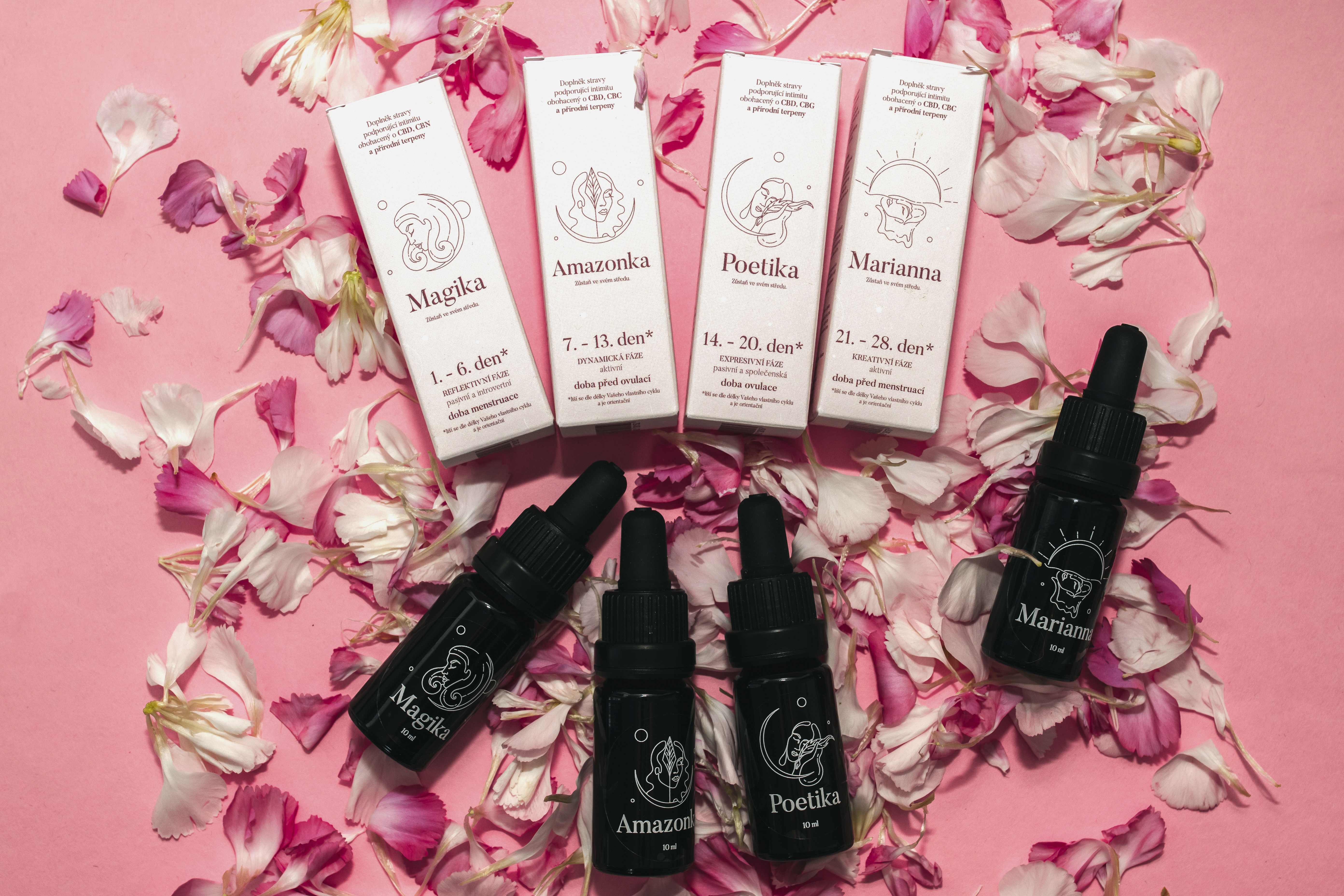 Cyklické kapky jako podpora a uvolnění