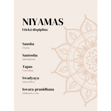 Niyamas