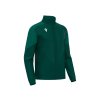 10883 3 poseidon full zip top 4