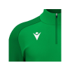 12775 3 isen 1 4 zip top 4