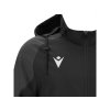 ELBRUS RAIN JACKET OFS HODONÍN