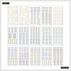 Samolepky Happy Planner Value Pack Hand Lettered Basic 1