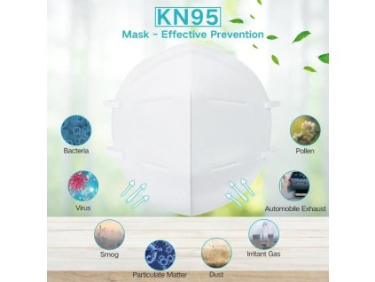 respirator kn95 ochranne ruko 4