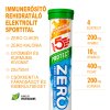 HUN ZEROPROTECT Turmeric Ginger Optimised Benefits 800x800 77bca75c b04a 48ae aab3 1276a9572a94
