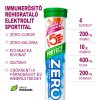 HUN ZEROPROTECT Orange Echinacea Optimised Benefits 800x800 00b42e3b 3a87 494e a9be 56edf4926294