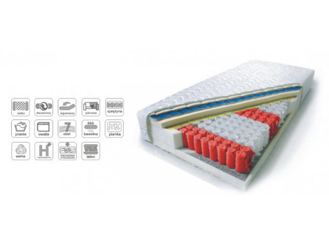 Matrace 160 POCKET+LATEX