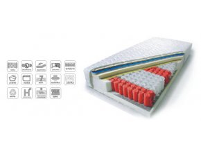 Matrace 100 POCKET+LATEX