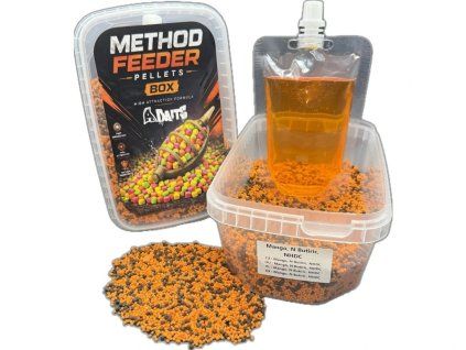 Abaits Method Pellet box MANGO N BUTYRIC NHDC