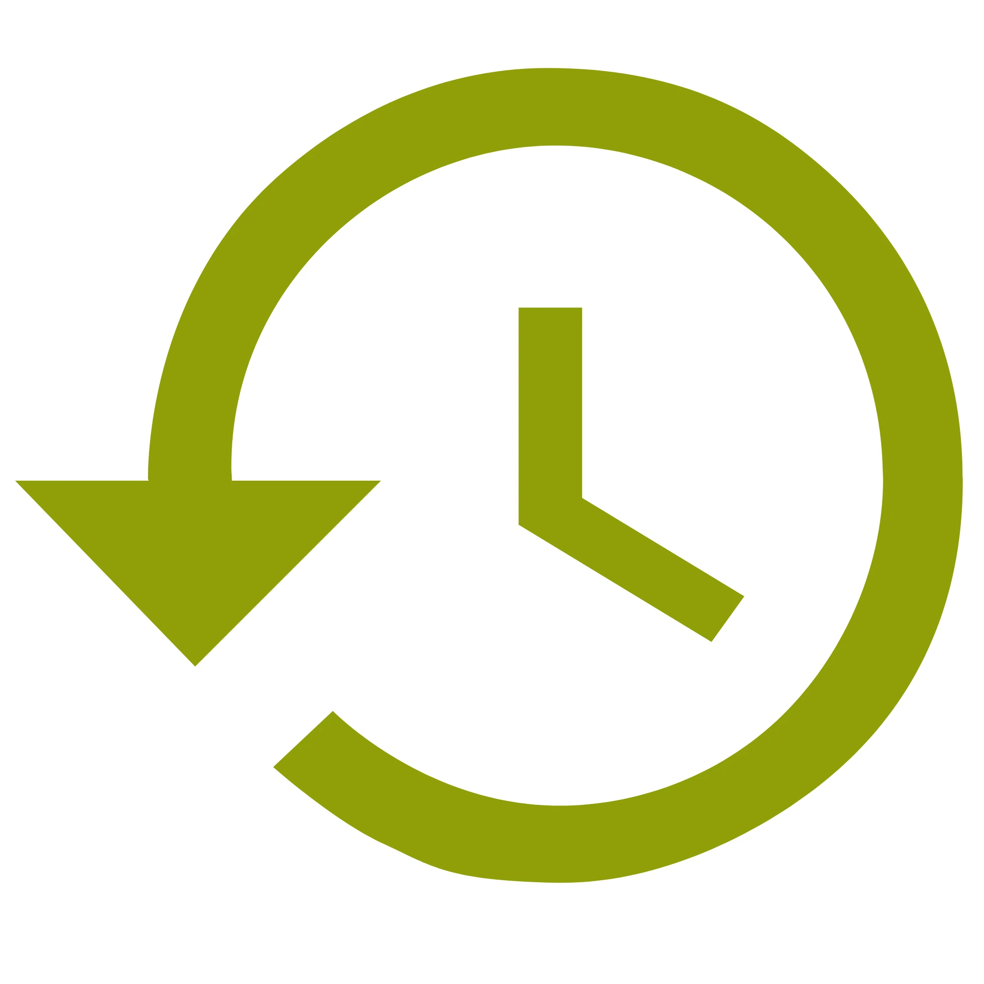 rychlé spuštění vlastního prodejního kanálu