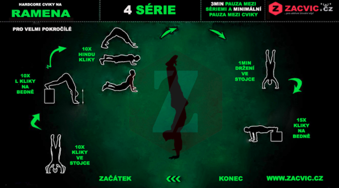 Jak cvičit ramena s vlastní váhou?