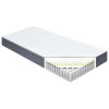Matrace na postel boxspring 200 x 100 x 20 cm 288209