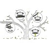 feeder tree
