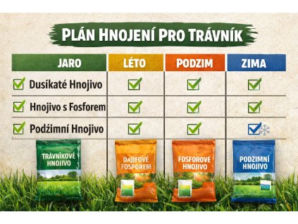 ChatGPT Image 28. 12. 2025 10 00 54