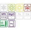 bio 2