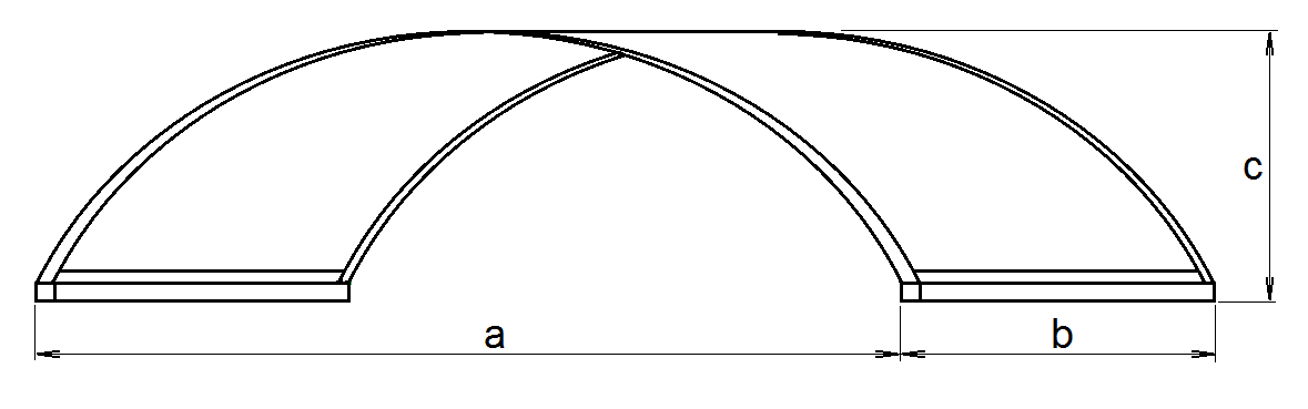 rozmer-strisky