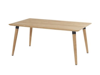 Jídelní stůl Sophie  170x100x76cm, Carbon Black