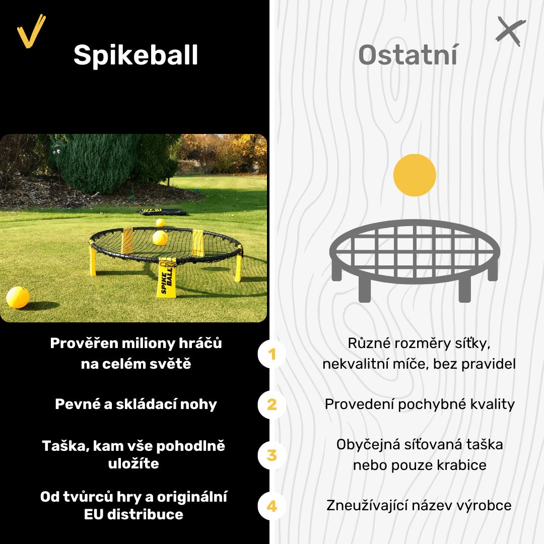 Spikeball