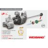 WEIBANG WB 507 SCV  - motorová sekačka