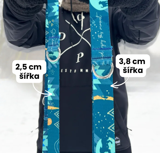 Šířka vodítka