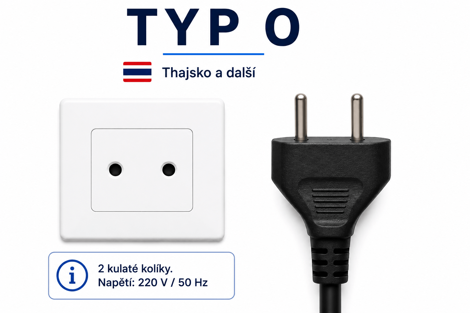 jak-vybrat-cestovni-adapter-do-zasuvky-typ-o-thajsko