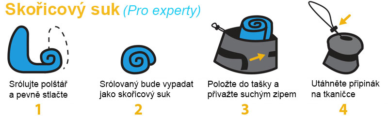 Cabeau-pillow-cestovni-polstarek-zpusob-baleni-pro-experty