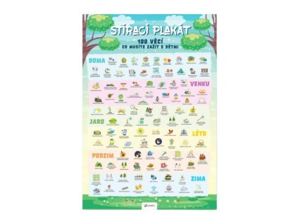 stiraci plakat 100 veci co musite zazit s detmi