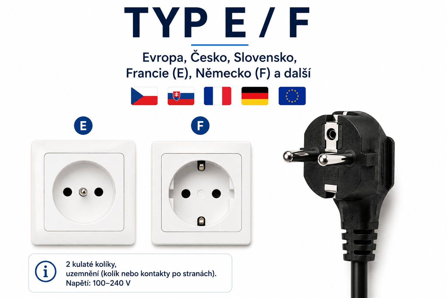 jak-vybrat-cestovni-adapter-do-zasuvky-typ-e-f-evropa