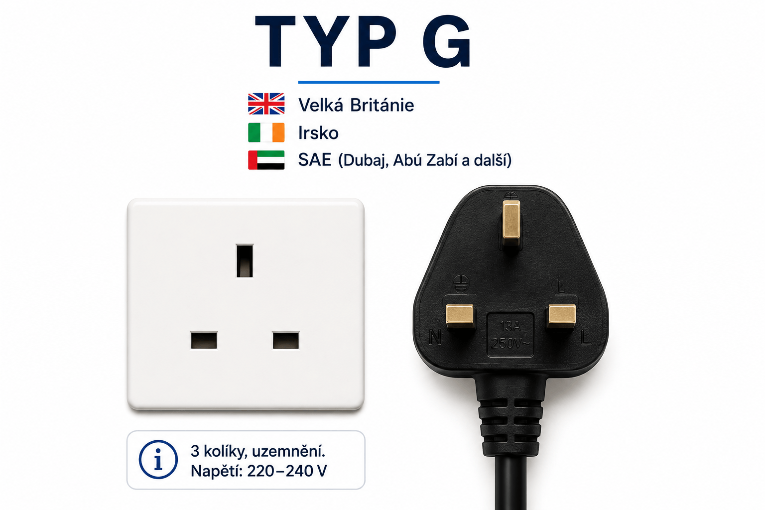 jak-vybrat-cestovni-adapter-do-zasuvky-typ-g-velka-britanie