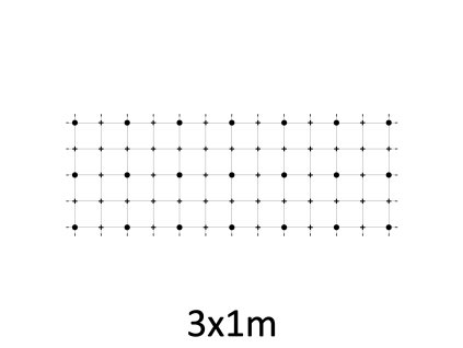 Montážna sada pre zelenú stenu - nerez, rozmer 3x1m. Set obsahuje: EB1-GW02 (21ks), EB2-LA3 (35m), PVC-LA3 (36ks), EB1-NX3 (44ks)
