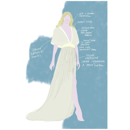 Bakosova Sen O Svatbe 20x30