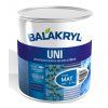 Balakryl-UNI-mat